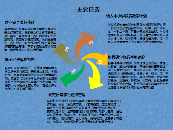 拓展訓練：河南鷹雁教育信息咨詢(xún)有限公司官方網(wǎng)站|河南鷹雁教育拓展訓練|河南拓展訓練公司|河南拓展訓練機構|河南拓展訓練項目|河南拓展訓練課程|河南拓展訓練哪家好|河南拓展訓練基地|鄭州市拓展訓練|洛陽(yáng)市拓展訓練|開(kāi)封市拓展訓練|安陽(yáng)市拓展訓練|新鄉市拓展訓練|濮陽(yáng)市拓展訓練|焦作市拓展訓練|鶴壁市拓展訓練|三門(mén)峽拓展訓練|商丘市拓展訓練|許昌市拓展訓練| 漯河市拓展訓練|平頂山拓展訓練|駐馬店拓展訓練|周口市拓展訓練| 南陽(yáng)市拓展訓練|信陽(yáng)市拓展訓練|濟源市拓展訓練|鄭州周邊拓展訓練基地