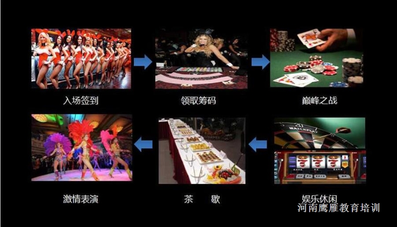大型主題團建—決戰拉斯維加斯