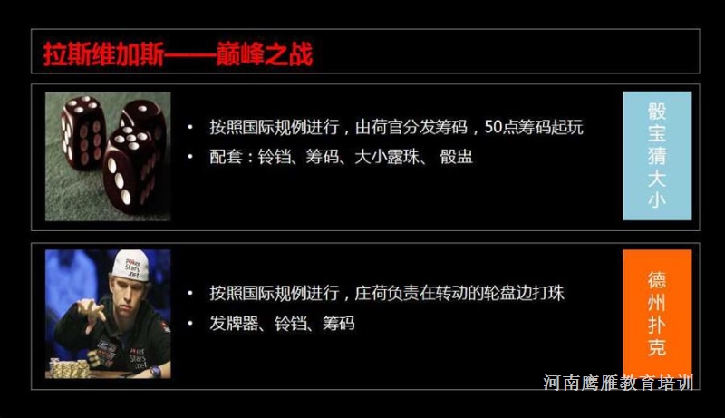 大型主題團建—決戰拉斯維加斯