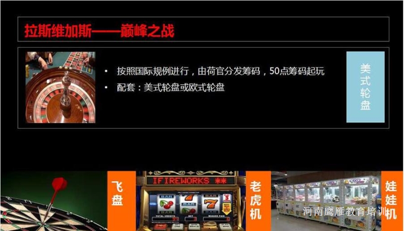 大型主題團建—決戰拉斯維加斯