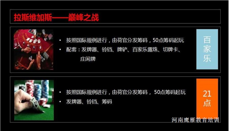 大型主題團建—決戰拉斯維加斯